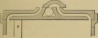 An illustration from The steam-engine and other heat-motors (1909)