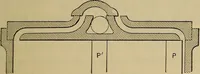 An illustration from The steam-engine and other heat-motors (1909)