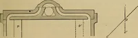 An illustration from The steam-engine and other heat-motors (1909)