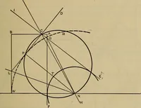An illustration from The steam-engine and other heat-motors (1909)