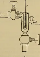 An illustration from The steam-engine and other heat-motors (1909)