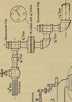 An illustration from The steam-engine and other heat-motors (1909)