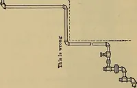 An illustration from The steam-engine and other heat-motors (1909)
