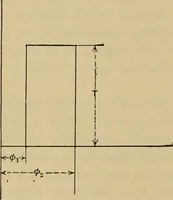 An illustration from The steam-engine and other heat-motors (1909)