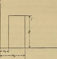 An illustration from The steam-engine and other heat-motors (1909)