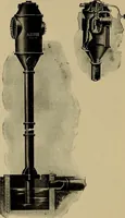An illustration from The steam-engine and other heat-motors (1909)
