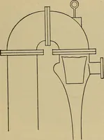 An illustration from The steam-engine and other heat-motors (1909)