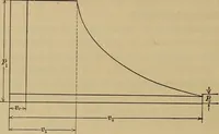 An illustration from The steam-engine and other heat-motors (1909)
