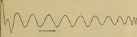 An illustration from The steam-engine and other heat-motors (1909)