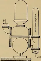 An illustration from The steam-engine and other heat-motors (1909)