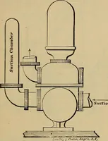 An illustration from The steam-engine and other heat-motors (1909)