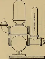 An illustration from The steam-engine and other heat-motors (1909)