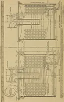 An illustration from The steam-engine and other heat-motors (1909)