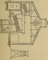 An illustration from The steam-engine and other heat-motors (1909)