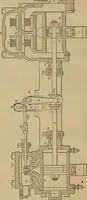 An illustration from The steam-engine and other heat-motors (1909)