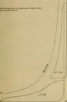 An illustration from The steam-engine and other heat-motors (1909)