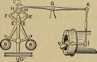 An illustration from The steam-engine and other heat-motors (1909)