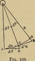 An illustration from The steam-engine and other heat-motors (1909)