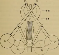 An illustration from The steam-engine and other heat-motors (1909)