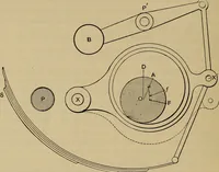 An illustration from The steam-engine and other heat-motors (1909)