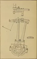 An illustration from The steam-engine and other heat-motors (1909)