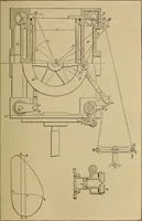 An illustration from The steam-engine and other heat-motors (1909)