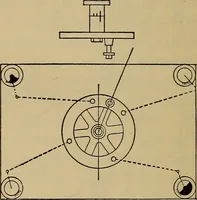 An illustration from The steam-engine and other heat-motors (1909)
