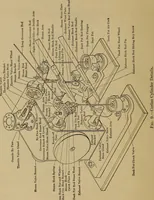 An illustration from The steam-engine and other heat-motors (1909)