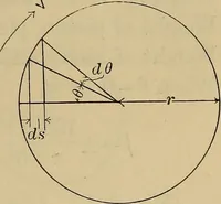 An illustration from The steam-engine and other heat-motors (1909)