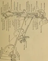 An illustration from The steam-engine and other heat-motors (1909)