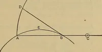 An illustration from The steam-engine and other heat-motors (1909)
