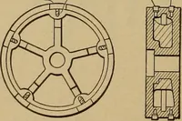 An illustration from The steam-engine and other heat-motors (1909)