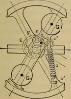 An illustration from The steam-engine and other heat-motors (1909)