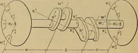 An illustration from The steam-engine and other heat-motors (1909)