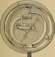 An illustration from The steam-engine and other heat-motors (1909)