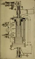 An illustration from The steam-engine and other heat-motors (1909)