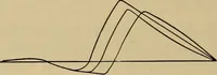 An illustration from The steam-engine and other heat-motors (1909)