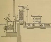 An illustration from The steam-engine and other heat-motors (1909)