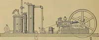 An illustration from The steam-engine and other heat-motors (1909)