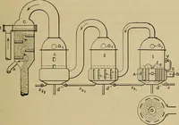 An illustration from The steam-engine and other heat-motors (1909)