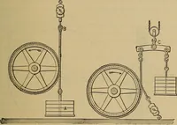 An illustration from The steam-engine and other heat-motors (1909)