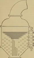 An illustration from The steam-engine and other heat-motors (1909)