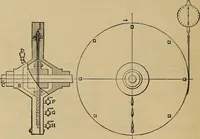 An illustration from The steam-engine and other heat-motors (1909)