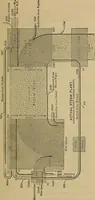 An illustration from The steam-engine and other heat-motors (1909)