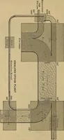 An illustration from The steam-engine and other heat-motors (1909)