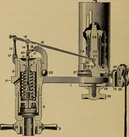An illustration from The steam-engine and other heat-motors (1909)