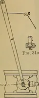 An illustration from The steam-engine and other heat-motors (1909)