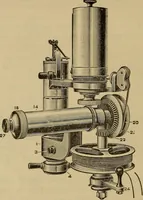 An illustration from The steam-engine and other heat-motors (1909)