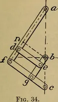 An illustration from The steam-engine and other heat-motors (1909)