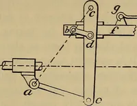 An illustration from The steam-engine and other heat-motors (1909)